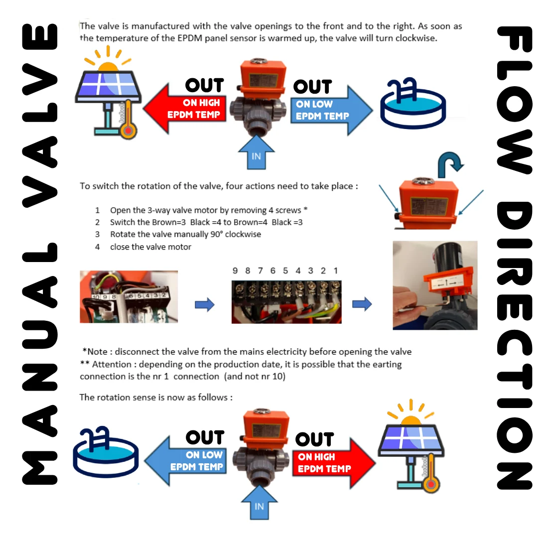 Automatic 3 way valve 50|63 mm T-bore without central WiFi control