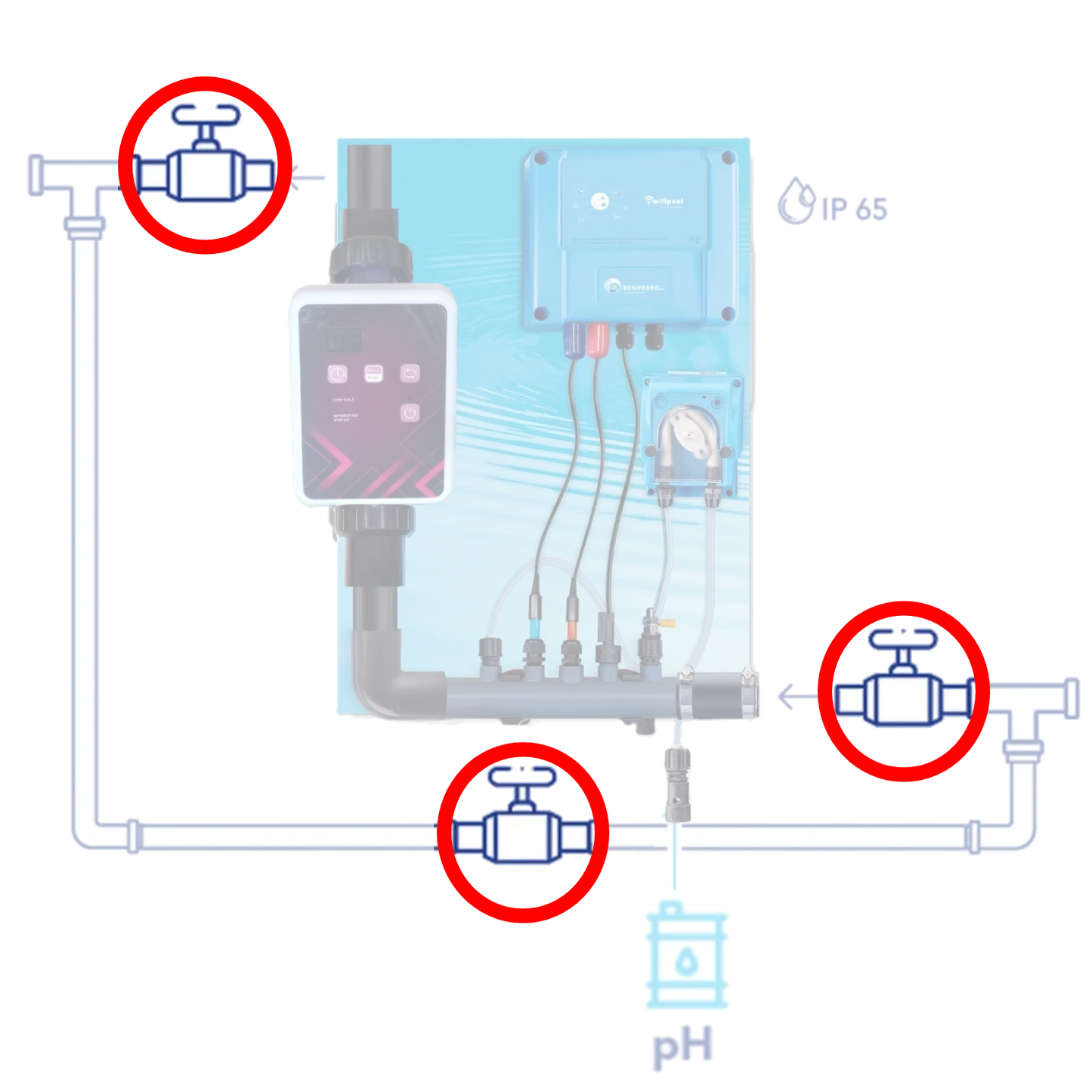3x 50 mm demountable manual ball valve (3 pieces)