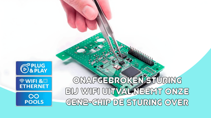 Zoutelektrolyse HS zelfbouw kit met pH en RX regeling - zwembad tot 100 m³