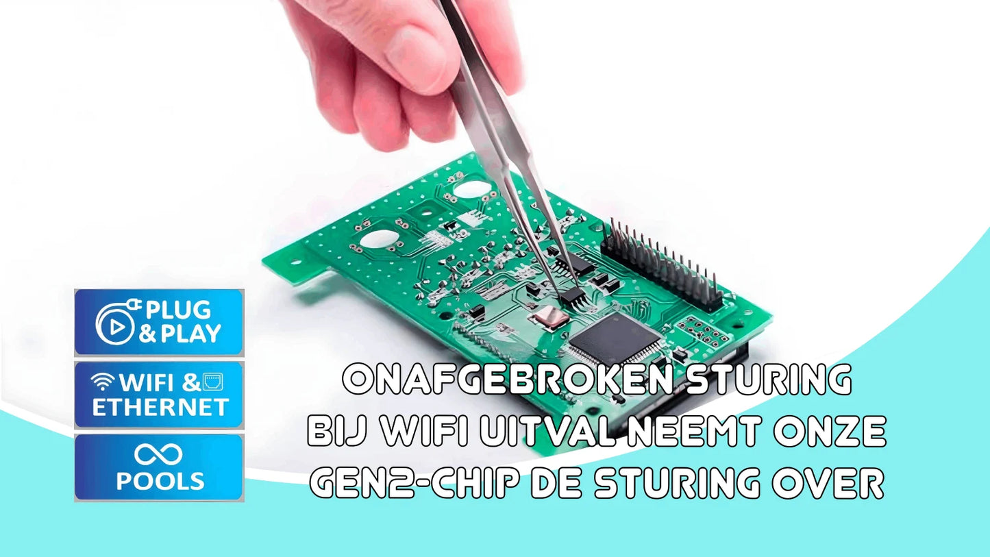 Chipset stored independent operation during wifi signal loss