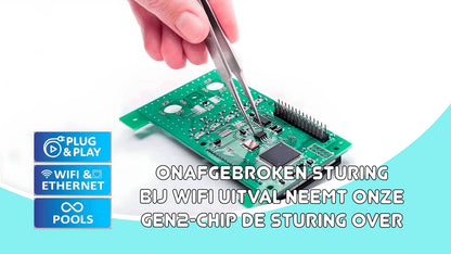 Chipset stored independent operation during wifi signal loss