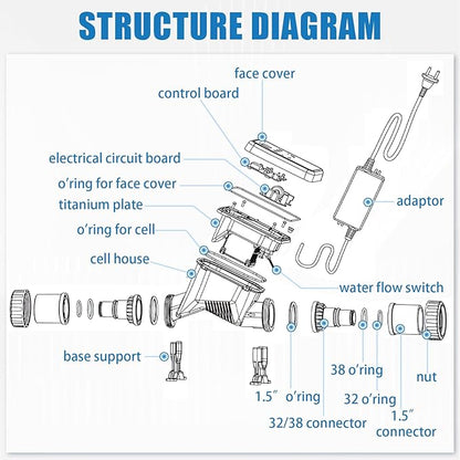 SR Salt electrolysis unit - swimming pools up to 135 m³