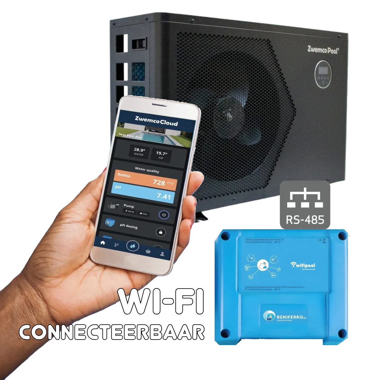 Zwemco Pool heat pump inverter WiFiPOOL automation extension
