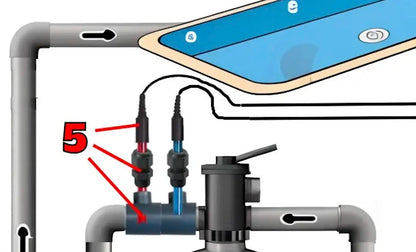 pH probe + tapping saddle + gland DIY kit