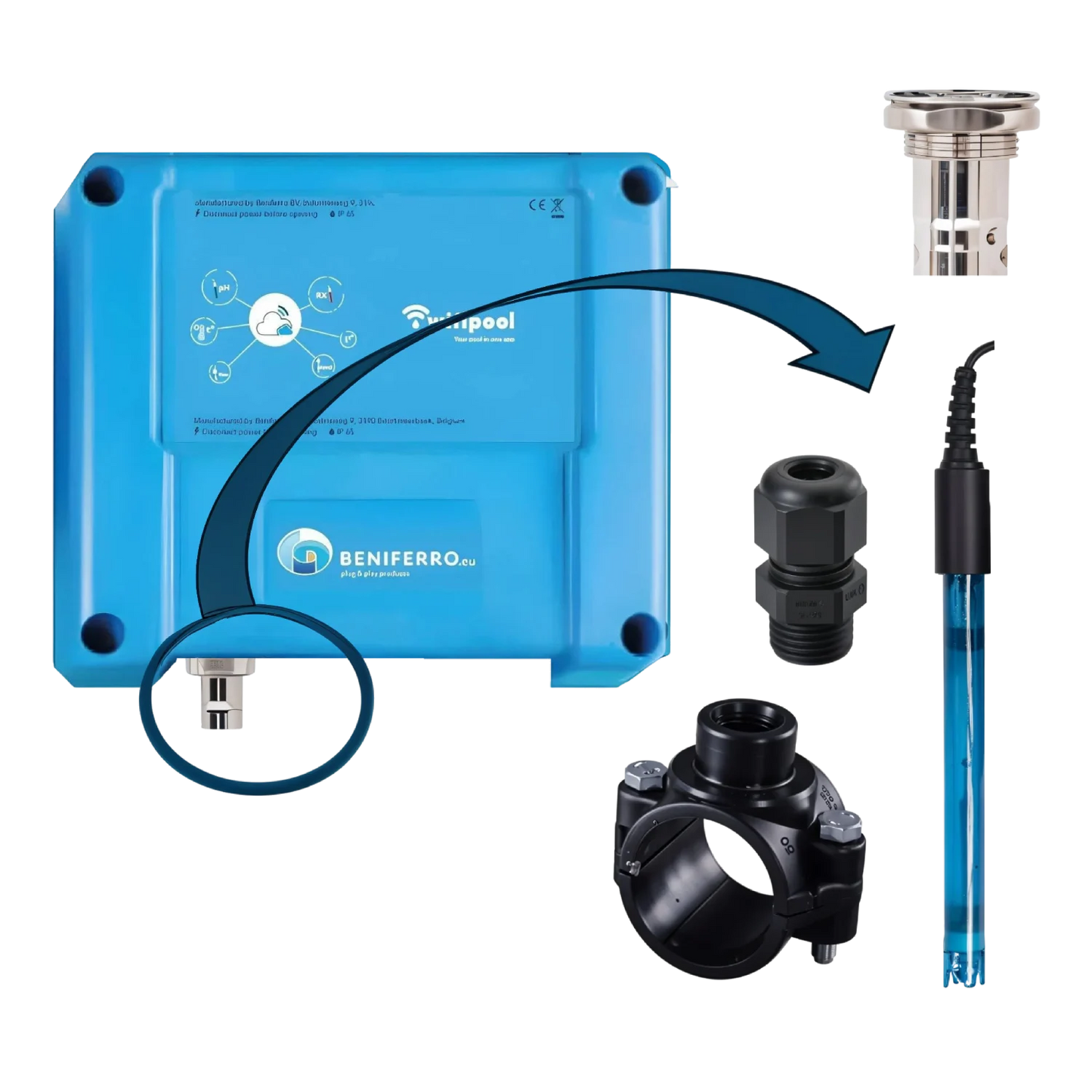 Extra pH meting op CONNECT PRO meet- en controledoos - incl sonde en installatiemateriaal