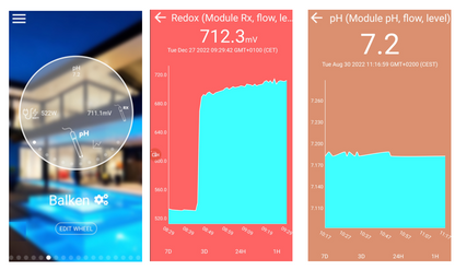 Chloorgenerator HS voorgemonteerd in box met pH en RX regeling - zwembad tot 100m³