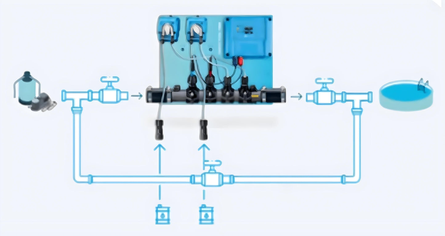 Zoutelectrolyse controletoestel voorgemonteerd met pH en RX regeling en stekker naar vrije keuze