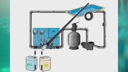 Level controller set for chlorine/acid/alkaline tank  5L - two-wire connection and gland