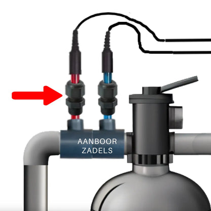 Wartel 1/2 inch voor meetsonde