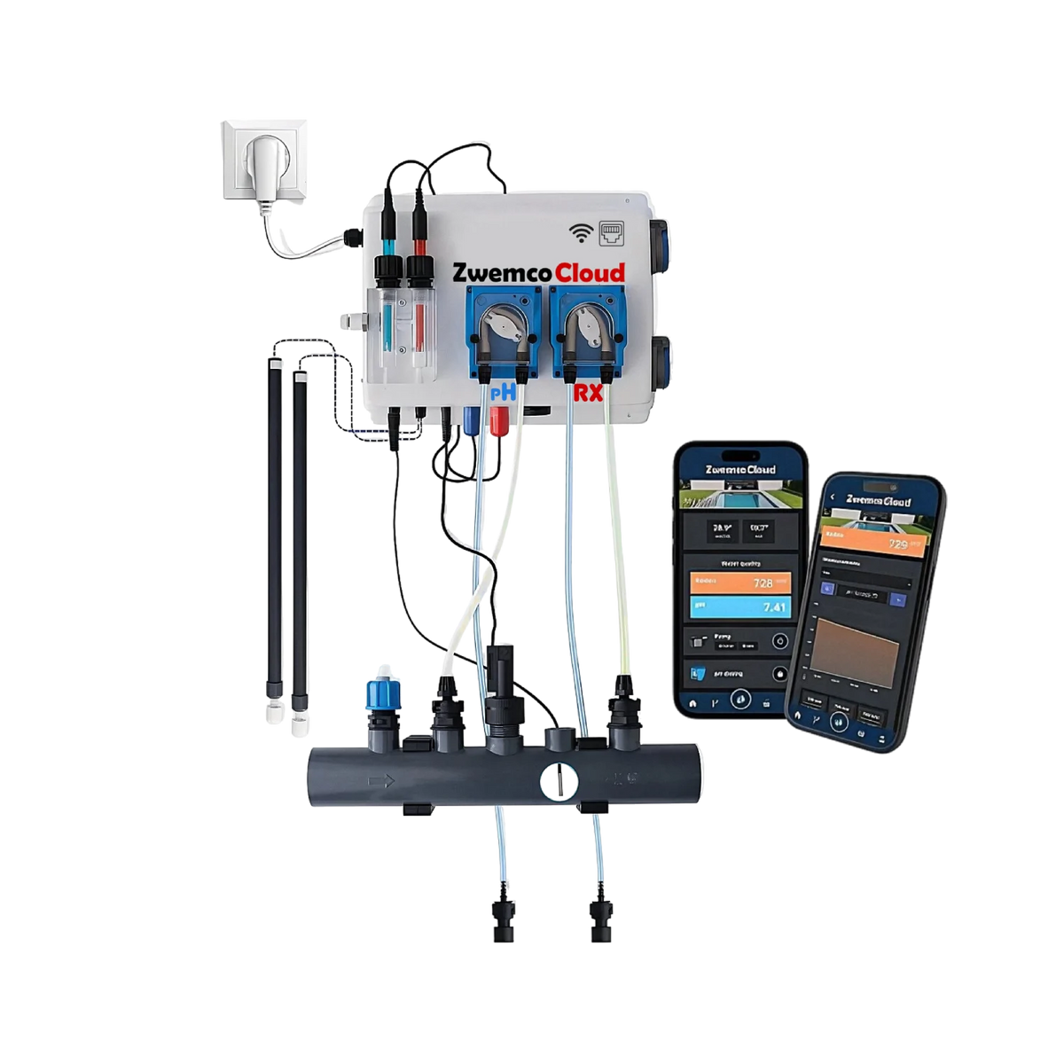 Pool Twin PRO ZwemcoCloud - flow/level switch - 2 temp probes, 2x 220V plugs - pool up to 150m³