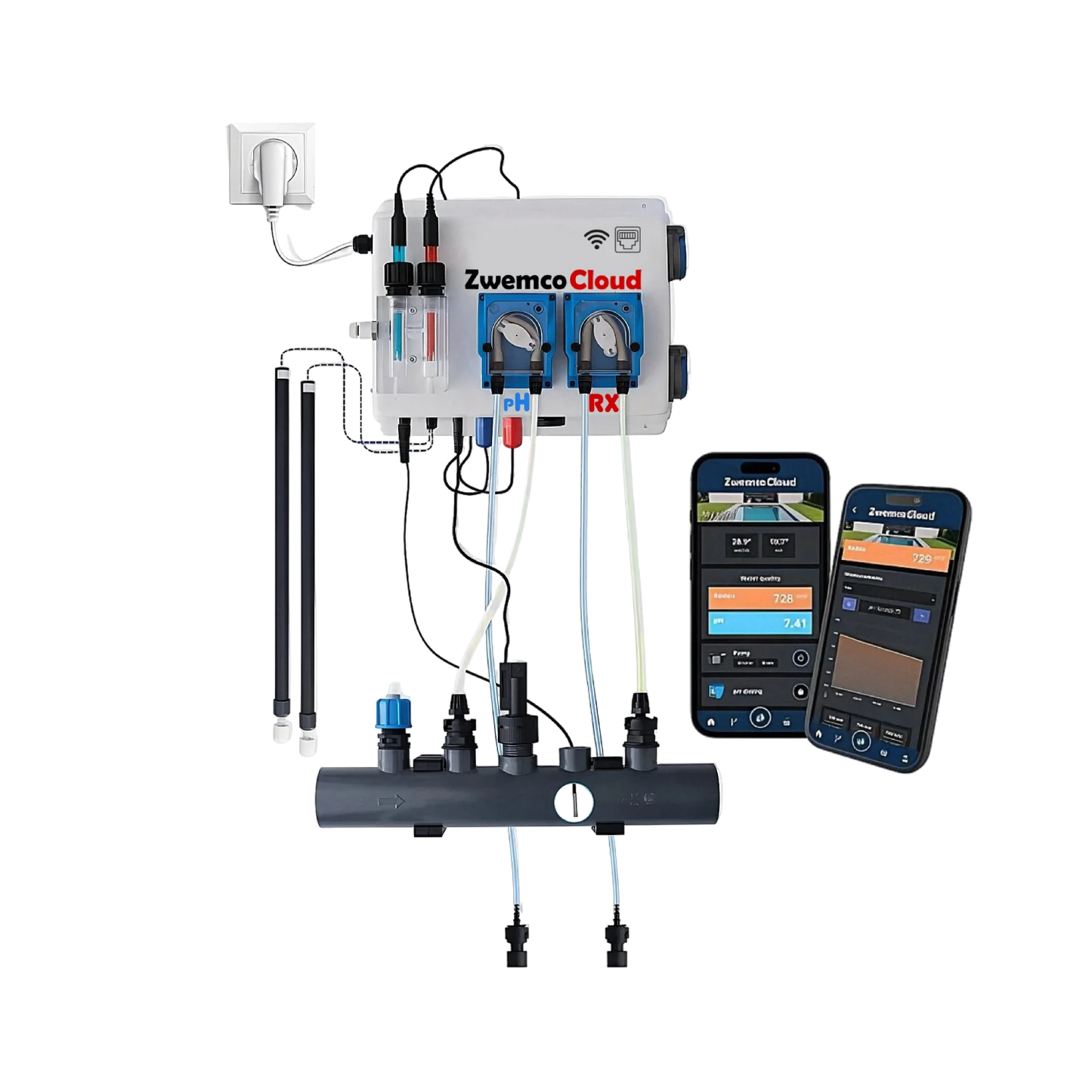 Pool Twin PRO ZwemcoCloud - flow/level switch - 2 temp probes, 2x 220V plugs - pool up to 150m³